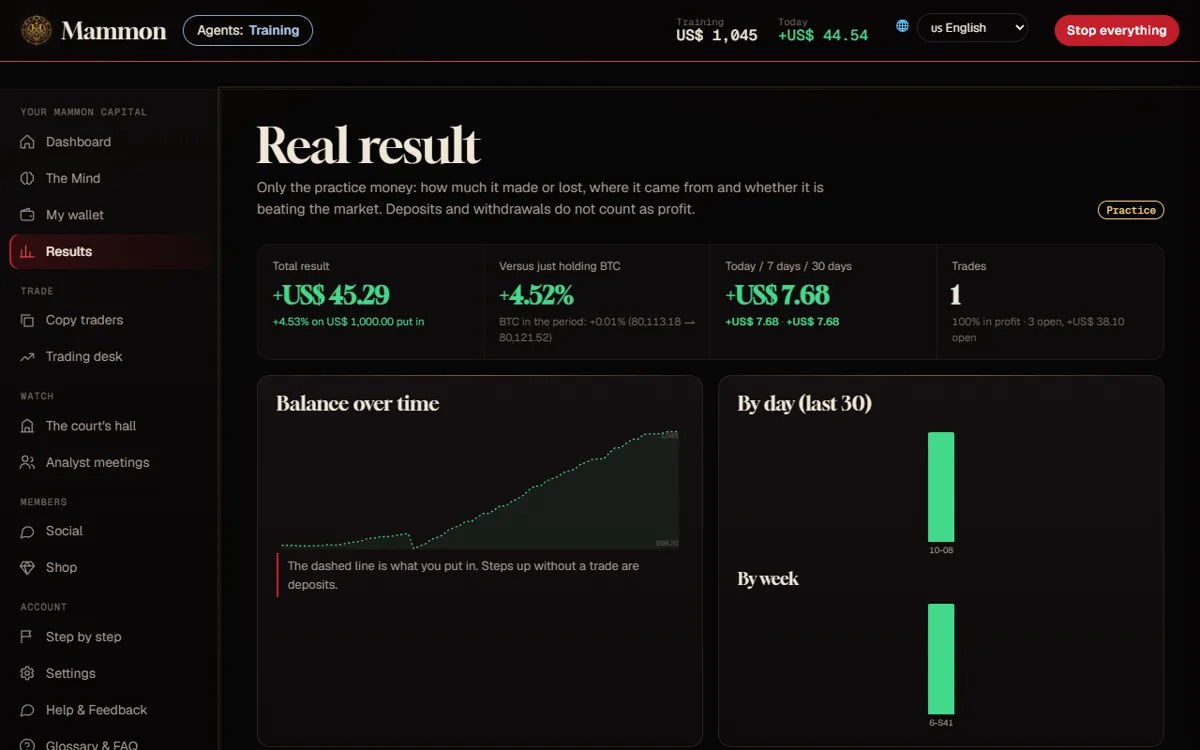 Results: what the court made or lost, trade by trade